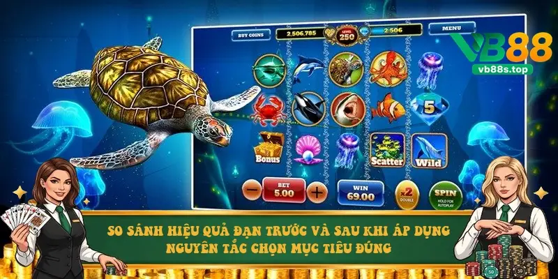 So sánh hiệu quả đạn trước và sau khi áp dụng nguyên tắc chọn mục tiêu đúng So sánh hiệu quả đạn trước và sau khi áp dụng nguyên tắc chọn mục tiêu đúng