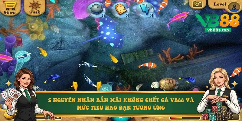 5 nguyên nhân bắn mãi không chết cá VB88 và mức tiêu hao đạn tương ứng 5 nguyên nhân bắn mãi không chết cá VB88 và mức tiêu hao đạn tương ứng