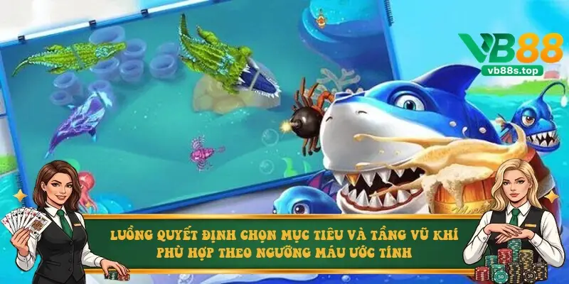 Luồng quyết định chọn mục tiêu và tầng vũ khí phù hợp theo ngưỡng máu ước tính Luồng quyết định chọn mục tiêu và tầng vũ khí phù hợp theo ngưỡng máu ước tính