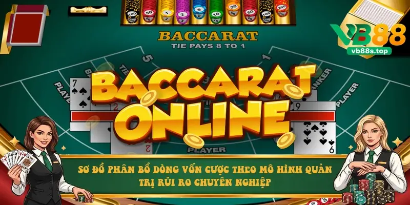 Tỷ lệ xác suất thắng giữa các cửa cược được phân tích bởi AI Oracle