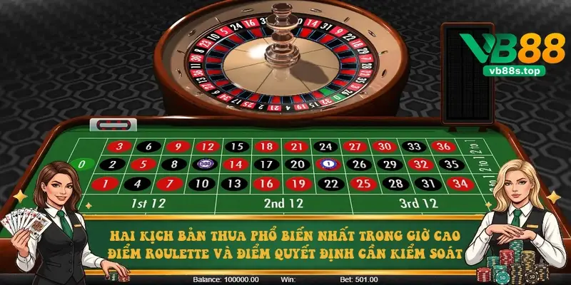 Hai kịch bản thua phổ biến nhất trong giờ cao điểm roulette và điểm quyết định cần kiểm soát