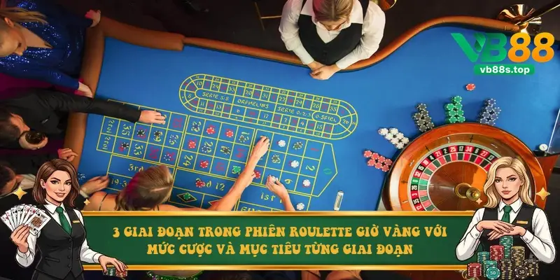 3 giai đoạn trong phiên roulette giờ vàng với mức cược và mục tiêu từng giai đoạn 3 giai đoạn trong phiên roulette giờ vàng với mức cược và mục tiêu từng giai đoạn