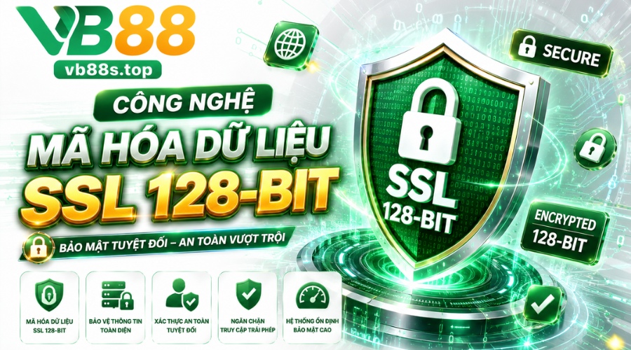 Bảo mật tối tân bằng công nghệ mã hóa dữ liệu SSL 128-bit